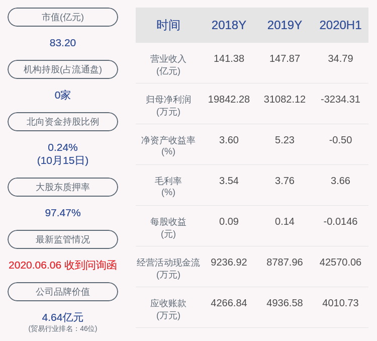 公司|鹏欣资源：实控人的一致行动人姜雷解除质押7000万股