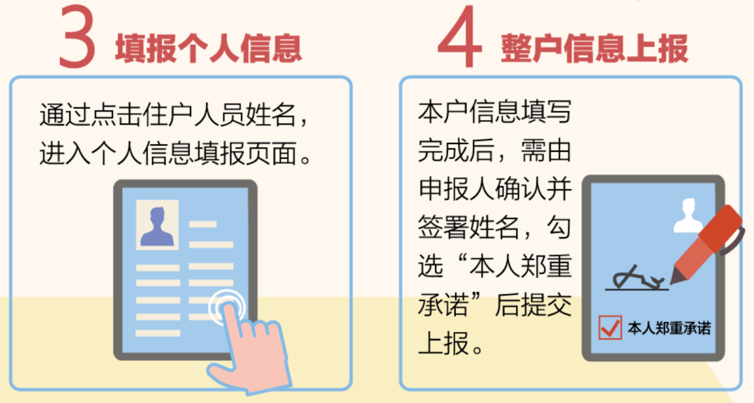 人口普查长调查_第七次人口普查长表