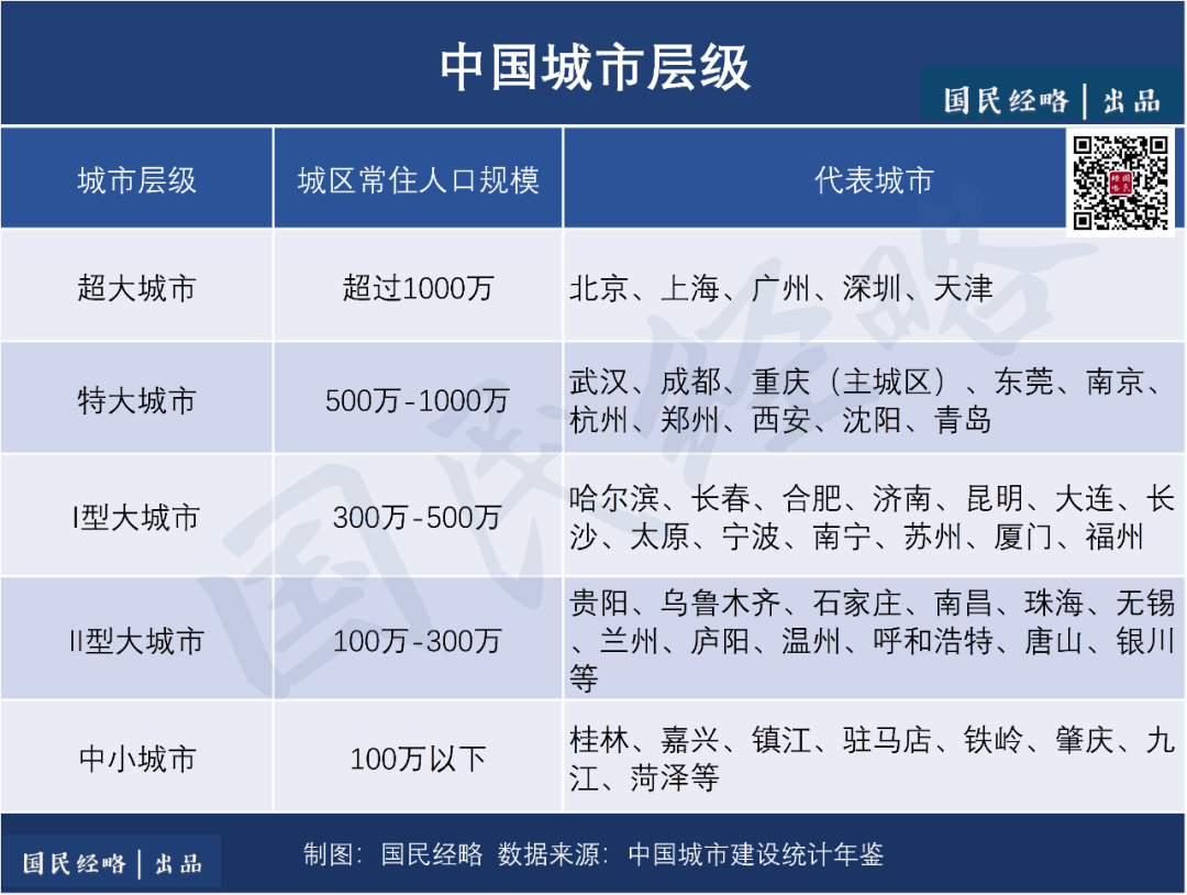 六安市常住人口_六安常住人口483.7万人 65岁及以上人口比重上升(3)