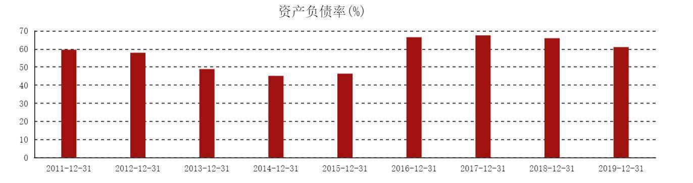 它以索道起家，打造了网红景区梵净山，今靠变