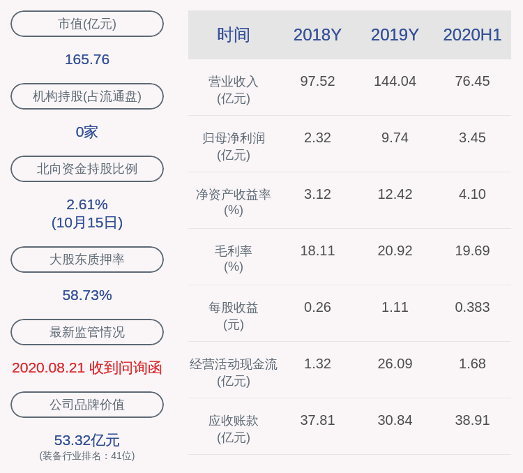 相关|深交所向东方日升新能源股份有限公司发出监管函