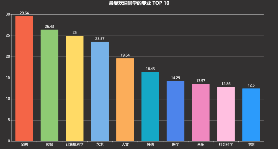 做实人口_人口普查(2)