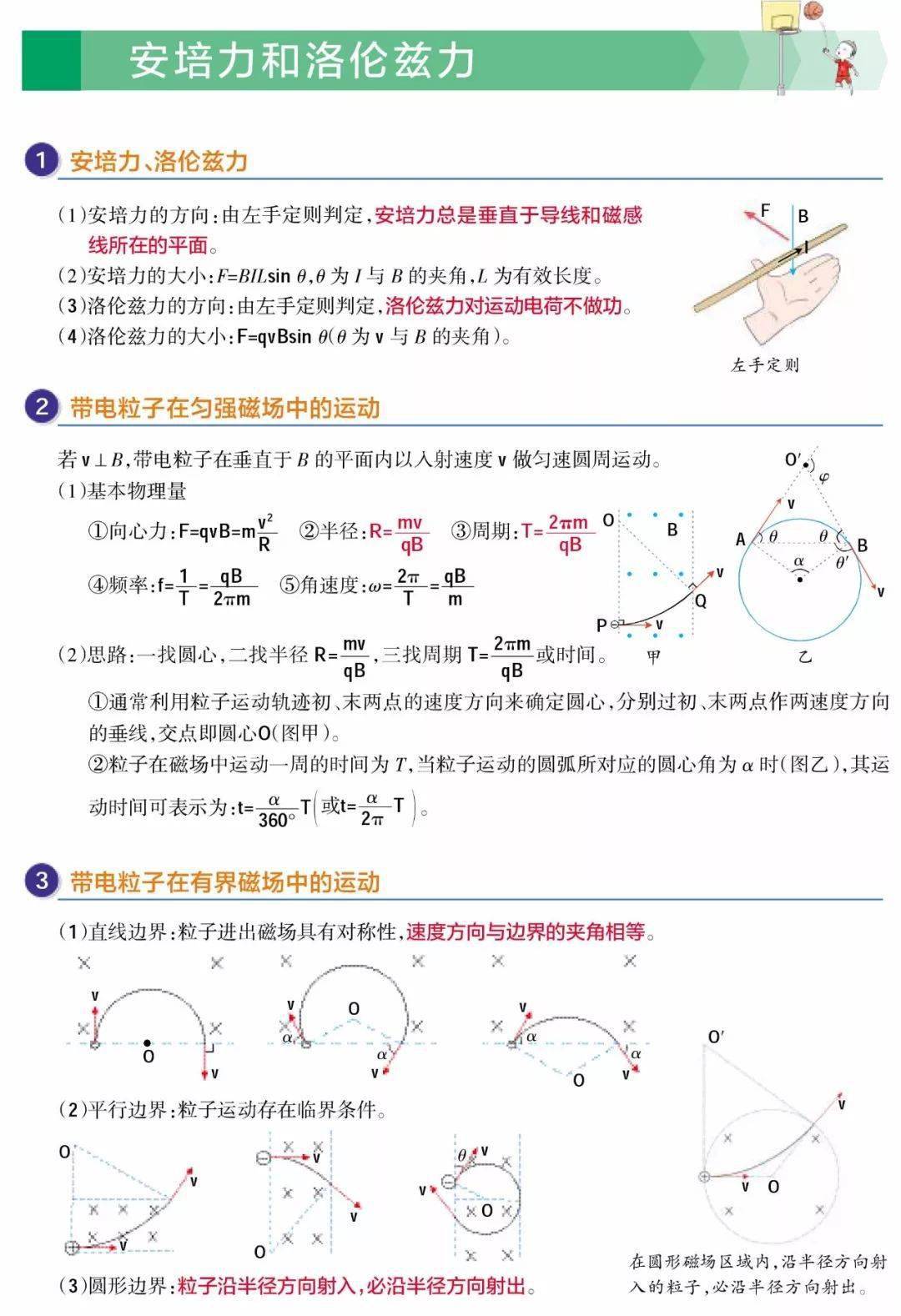 电子|超清晰！理综260分以上学霸推荐：高中三年物理解题大全