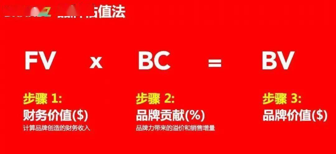 2020年圆谷英二排名_《创造营2020》成团夜徐艺洋排名卡八未出道眼神太