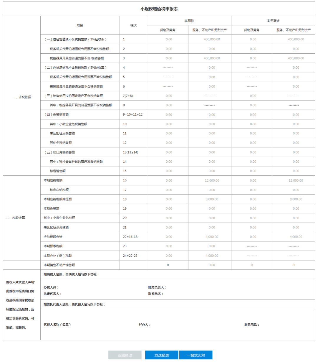 2020深圳市第二季度g_2020深圳市焊工证样版(2)