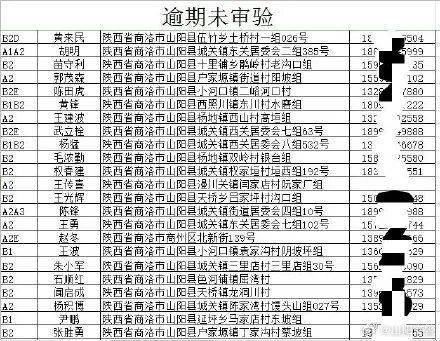 山阳县人口多少_公开 山阳县人民政府(2)