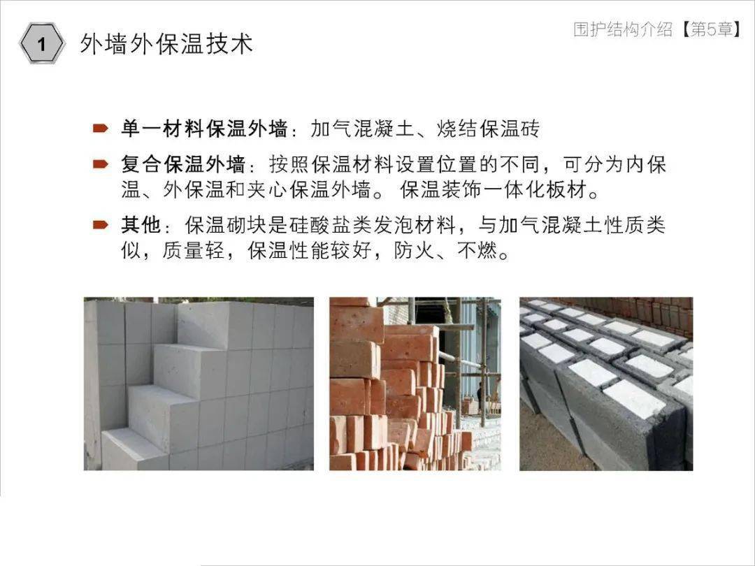 几种传统超低能耗建筑外墙外保温技术