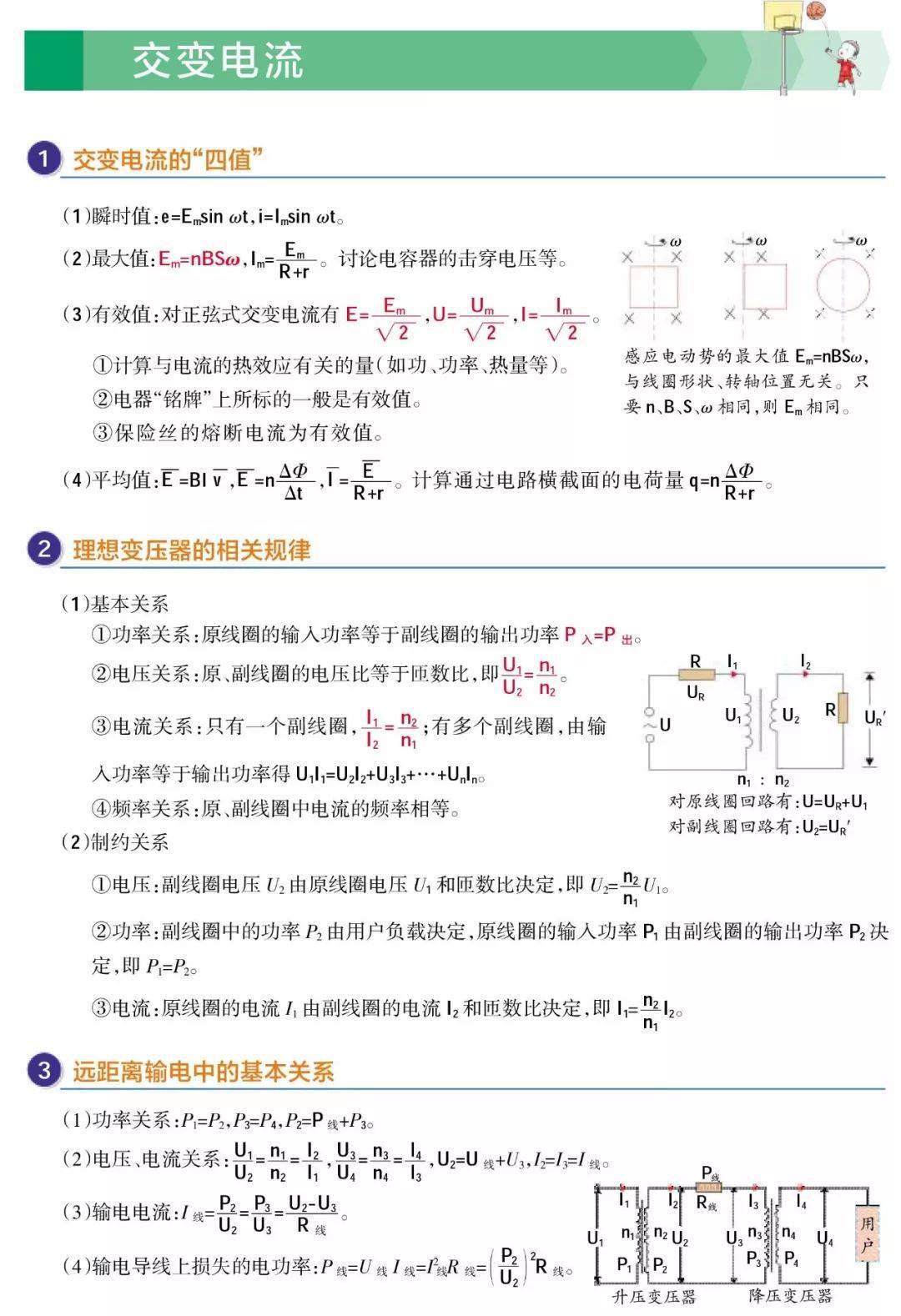 电子|超清晰！理综260分以上学霸推荐：高中三年物理解题大全