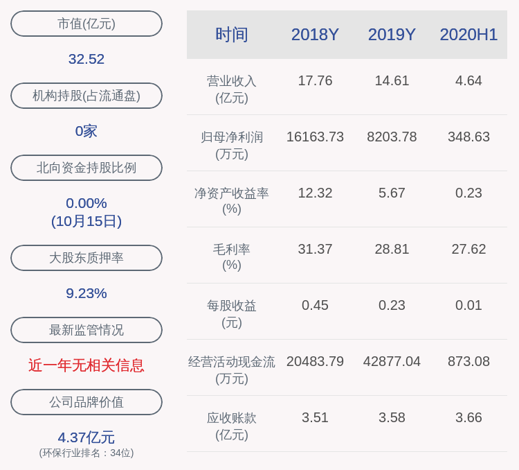 公司|交易异动！迪森股份：近3个交易日上涨38.91%