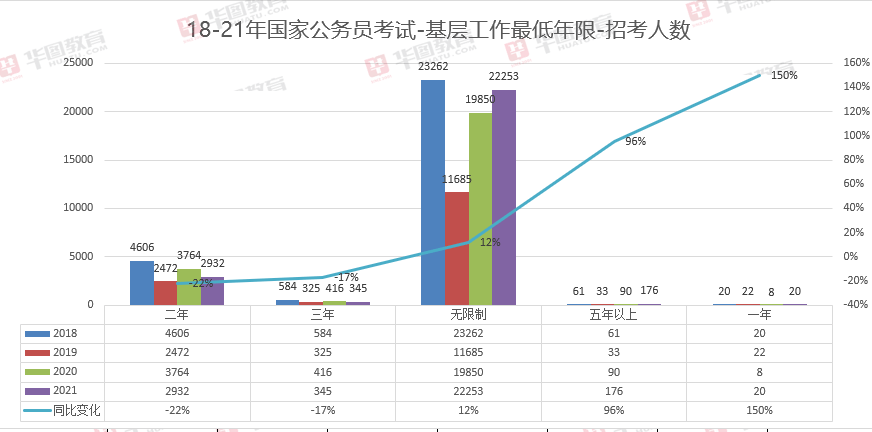 定远县GDP2021到2021_GDP百强县全部跨进500亿时代(3)