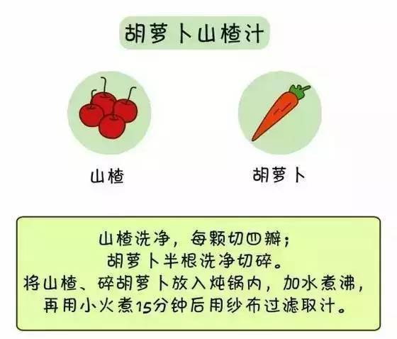 小孩有必要补充多种维生素吗 fffe76634adc48689f79cd021b588e53.jpeg