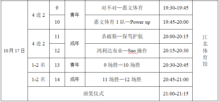 2020年惠阳人口多少_2021年惠阳小学分布图