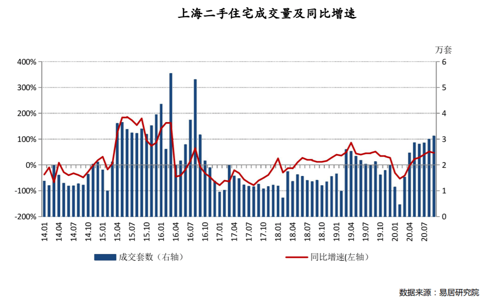 四小虎未来20年gdp_从地缘格局的角度看泰国的过去 现在与未来(3)