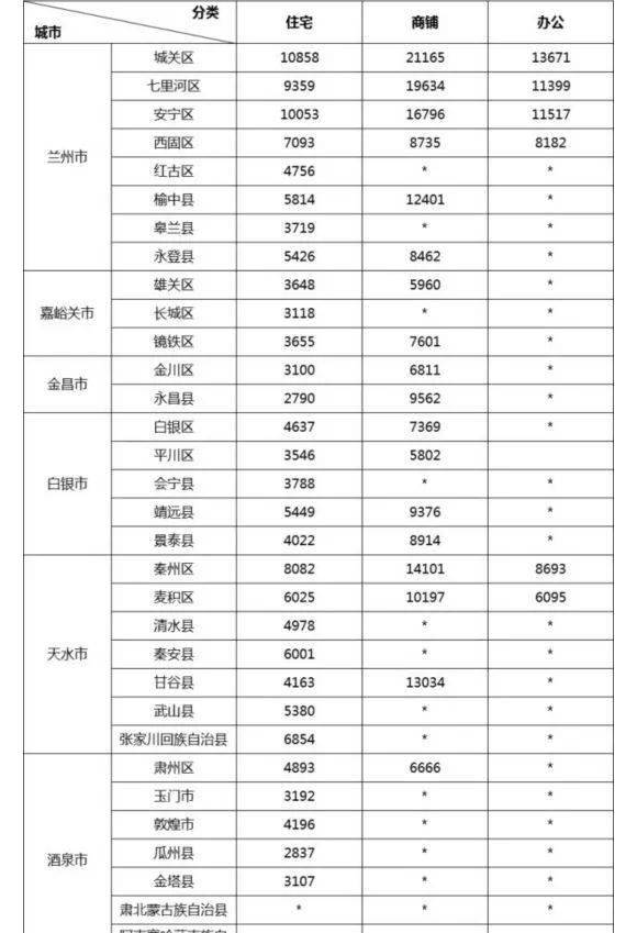 兰州市人口多少_首条地铁开通,兰州的转机来了吗