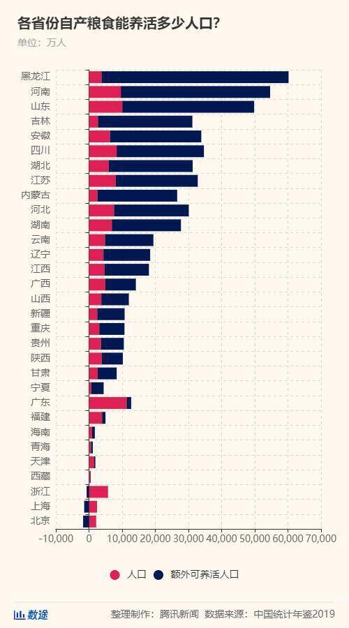 银川人口2020总人数_2025年银川市总人口预计达到330万左右(3)