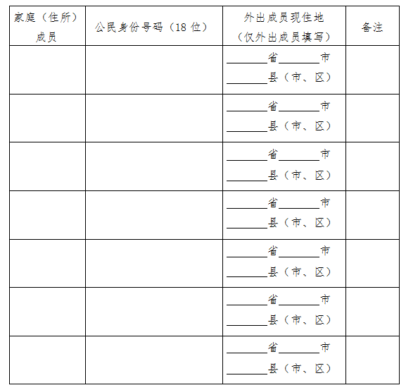 第七次人口普查表格怎么写_第七次人口普查表格(3)