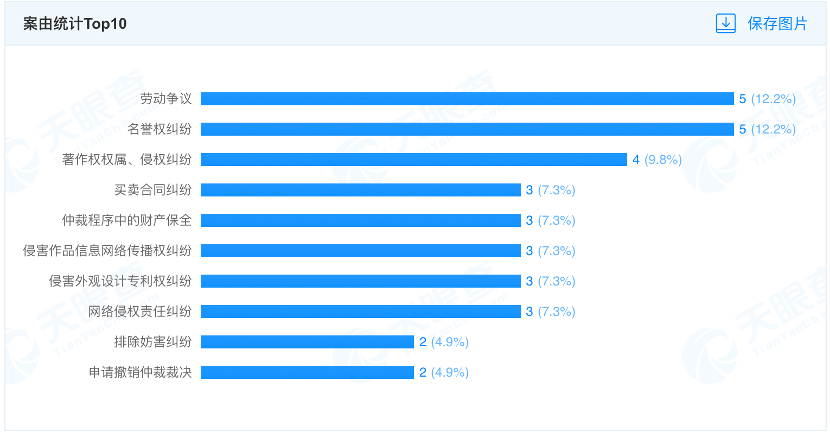 品牌|想薅名创优品的羊毛，结果也没省下来钱