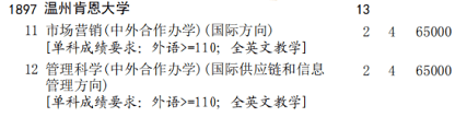 学费|因天价学费, 2020年这3所重点大学, 3次补录都没招满学生！你能接受么？