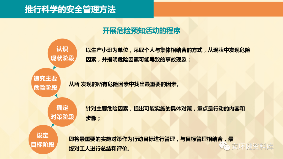 不全人口_人口普查(2)