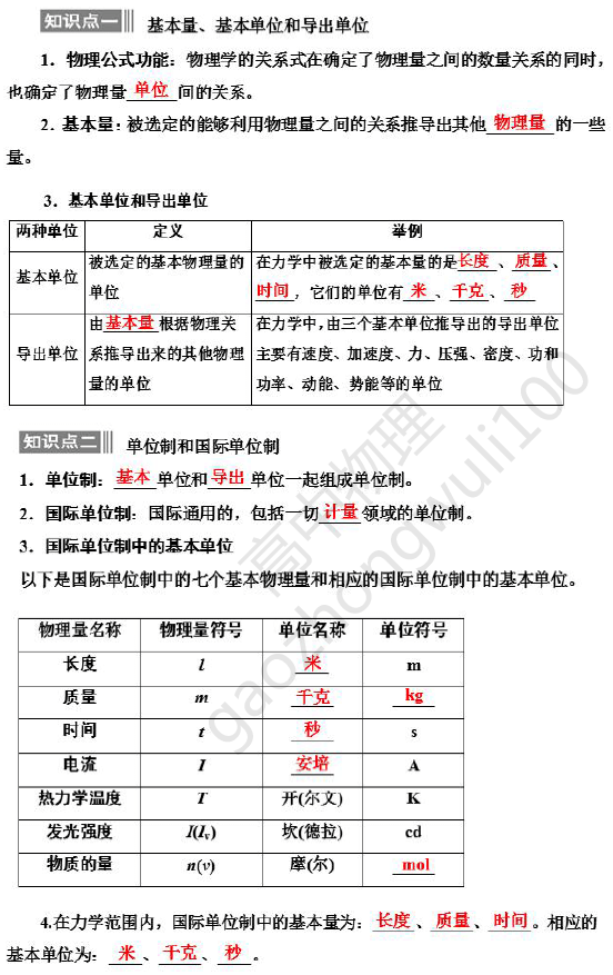 物理|物理必修一（高一上）知识点考点汇总，考试会背这些就够了！熬夜整理