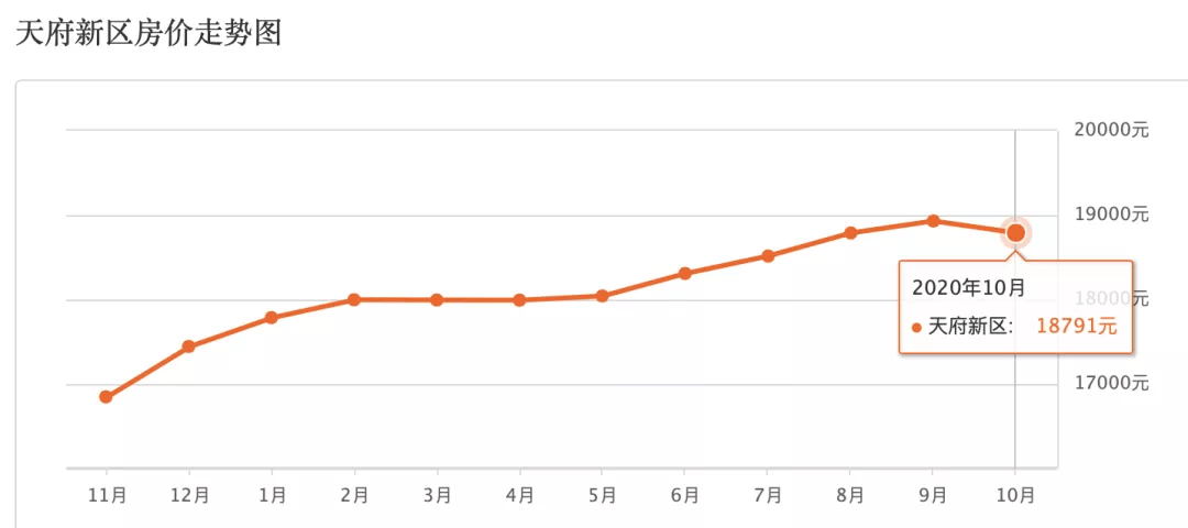 惠州各区县2021年GDP目标_惠州县区 经济答卷 出炉,5县区GDP超600亿