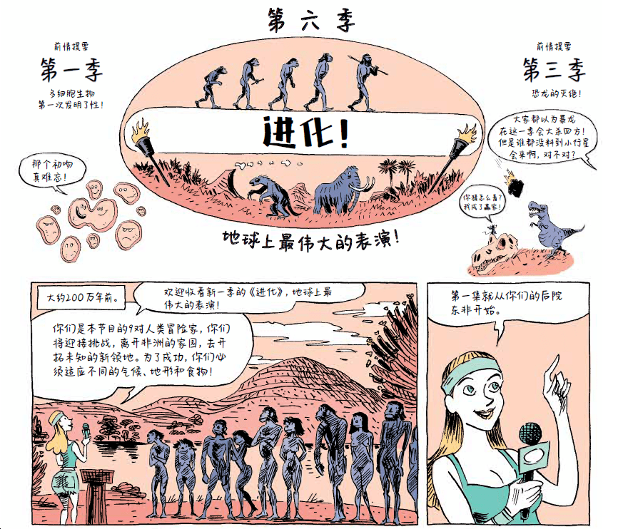 豆瓣91全球畅销1600万册的人类简史出全新知识漫画啦