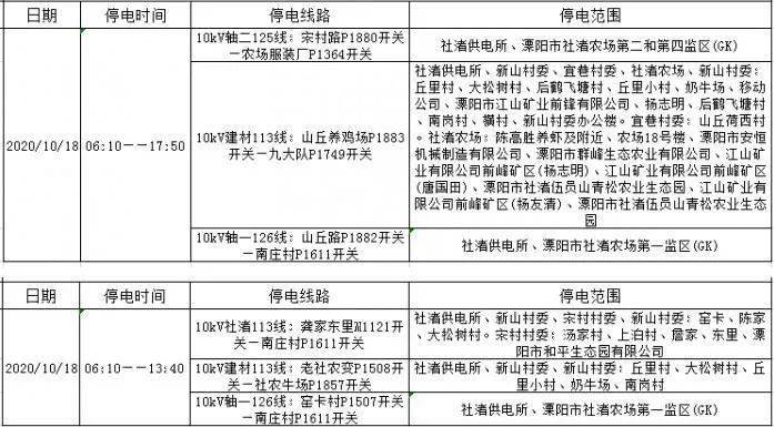 溧阳南渡GDP_溧阳南渡 招1000人(3)