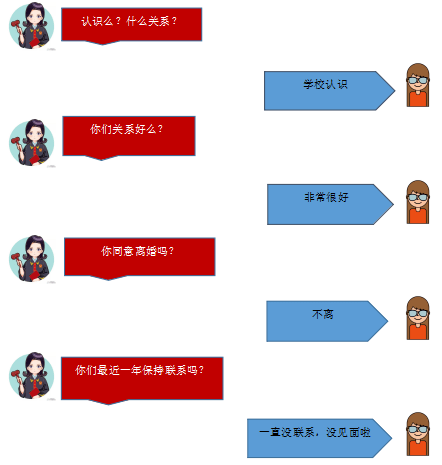 手语人口_手语(2)