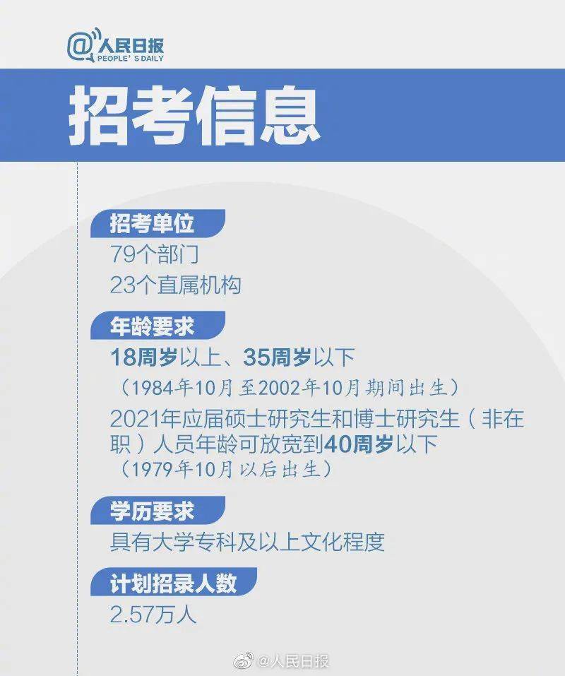 【南通教育·资讯】2021国考今起报名!一图读懂报考指南