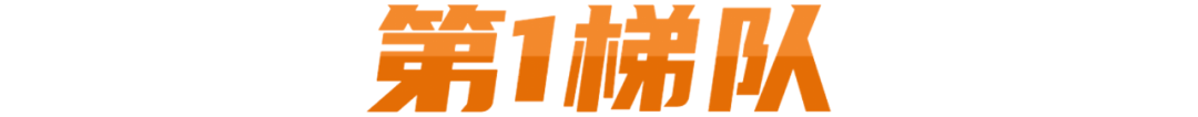 2020年理科461分排名_重磅!2020年各省理科投档分前20院校排行榜公布!