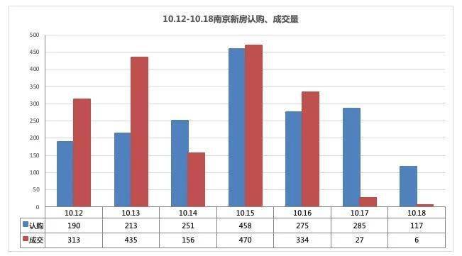 仁恒地产排名_仁恒地产姚伟示图片(2)