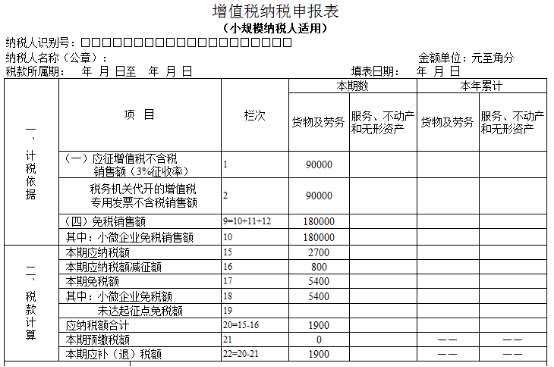 丁钱人口税(3)