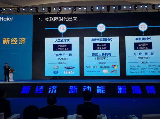 淄博|海尔集团：卡奥斯与淄博共建工业互联网平台