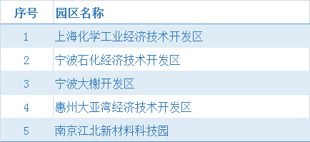 新闻学经济总量_经济全球化(2)