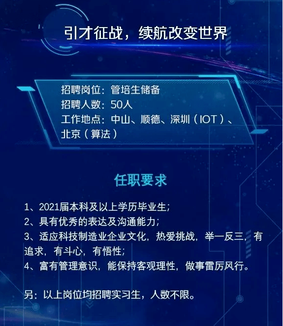 格兰仕招聘_就业信息 第4页 iBS外语学院(2)