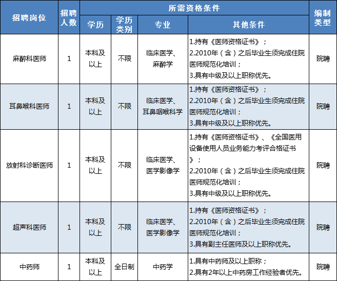 2020年漳州人口流出_漳州站2021年图片(2)