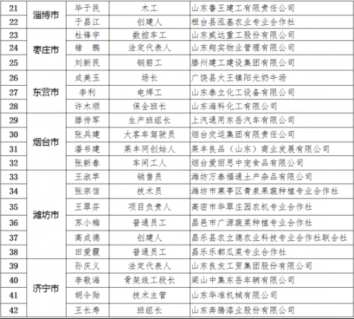 2020中国农民人口_2020年中国人口结构图