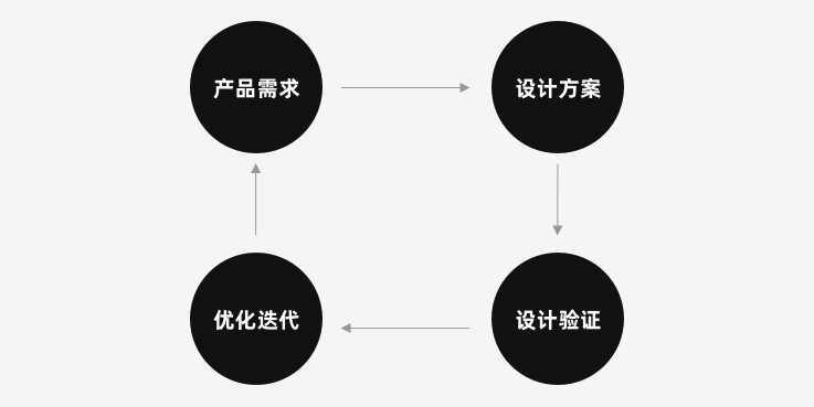 d8eccad68c154d60960bdd1fb621cf31.png