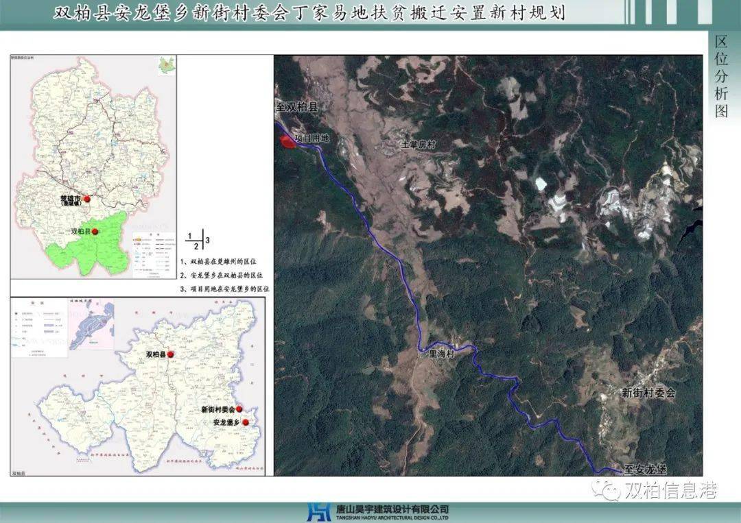 柏家村人口_人口普查
