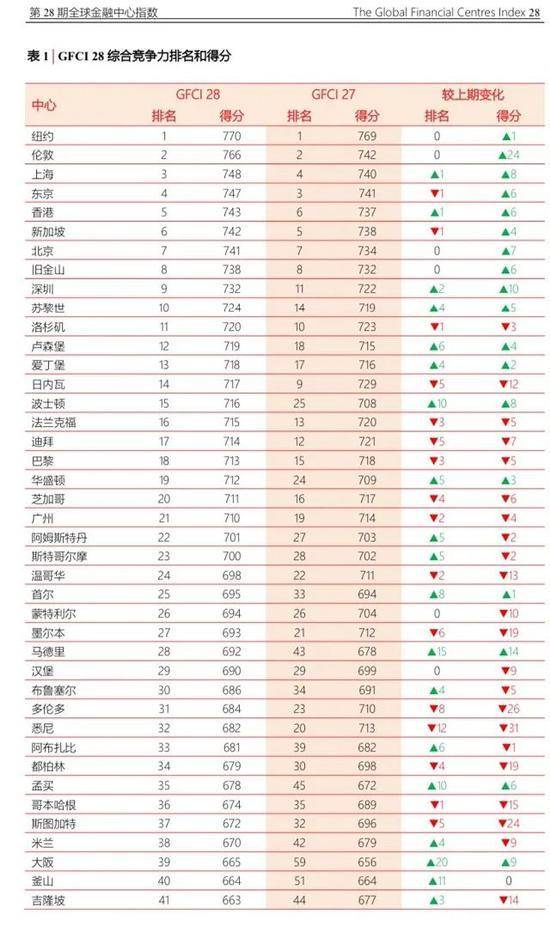 世界经济总量排名外国网友中_德国经济总量世界排名