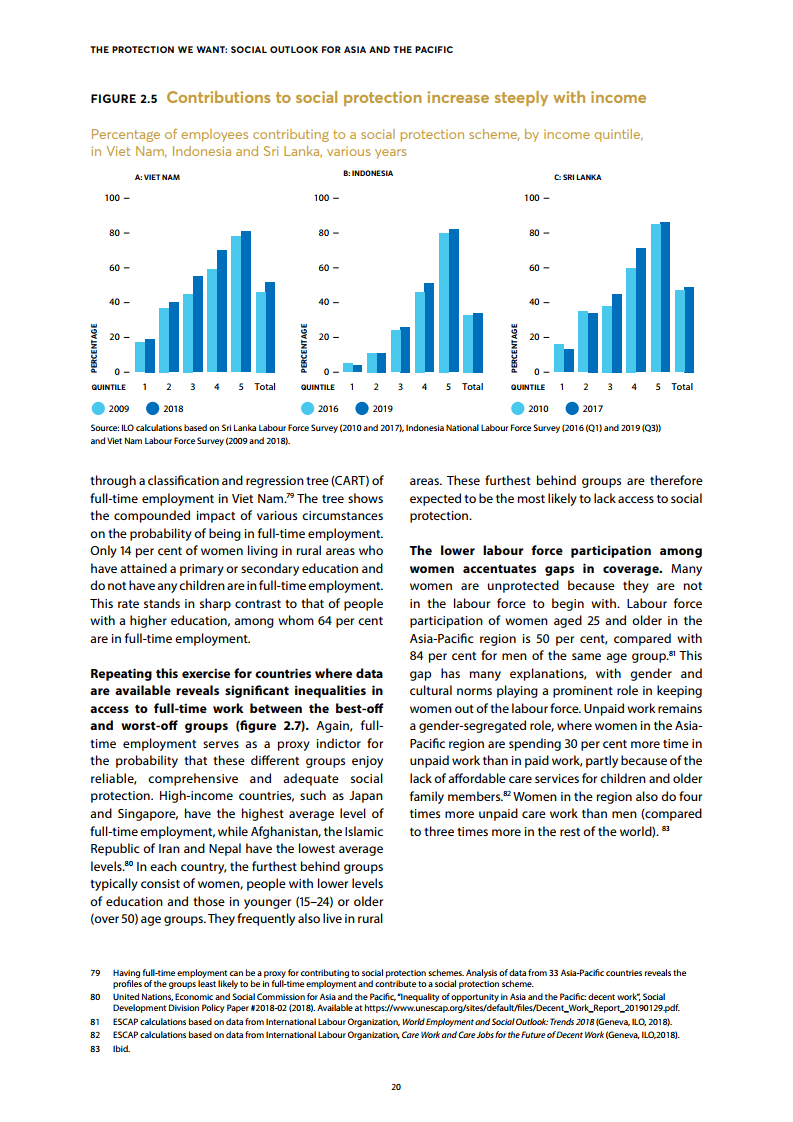 社会保障占gdp_头像男生社会(2)