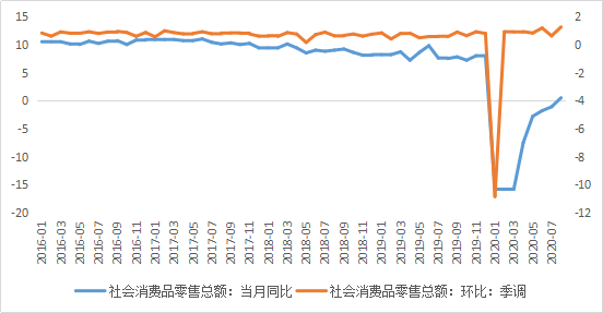 gdp分析_疫情下的gdp分析图