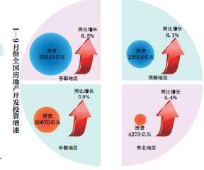 增速|统计局：三季度GDP增4.9％ 分析预计全年增速2%左右