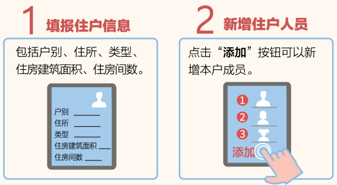 2020人口普查上门有骗子吗_人口普查