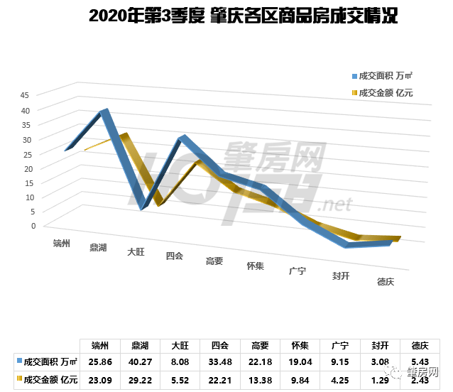 2021年六横镇GDP总产值_前三季度绍兴GDP增速全省垫底背后(3)