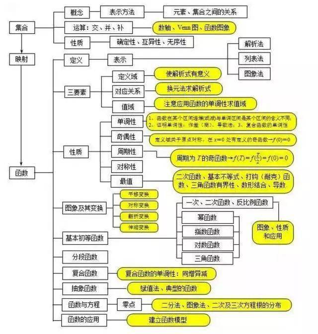 45e1b770e32941d5905a54fb8131c464.jpeg
