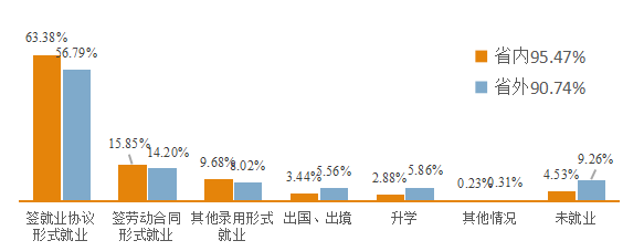 求是|每日一校丨广东金融学院 勤奋 求是 廉洁 开拓