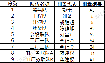 美赛比赛时间2020，美赛开赛时间