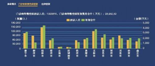 梧州古凤村的少人口_梧州狮寨镇狮寨村(2)