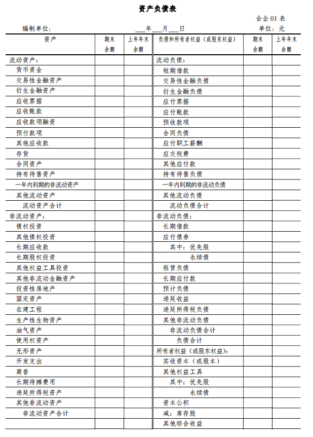 三季度利润表,本期金额和上期金额怎么填?